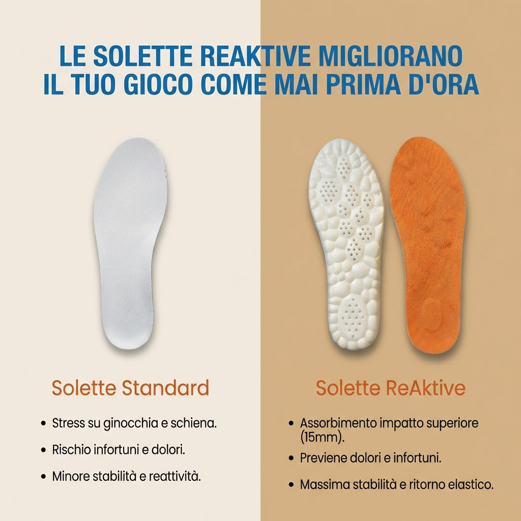 Solette ReAktive Padel/Tennis