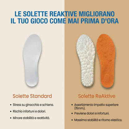 Solette ReAktive Padel/Tennis