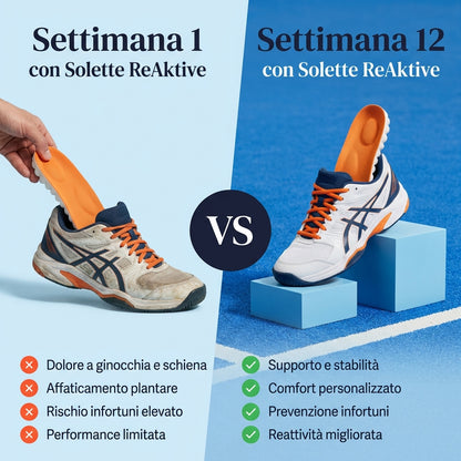 Solette ReAktive Padel/Tennis